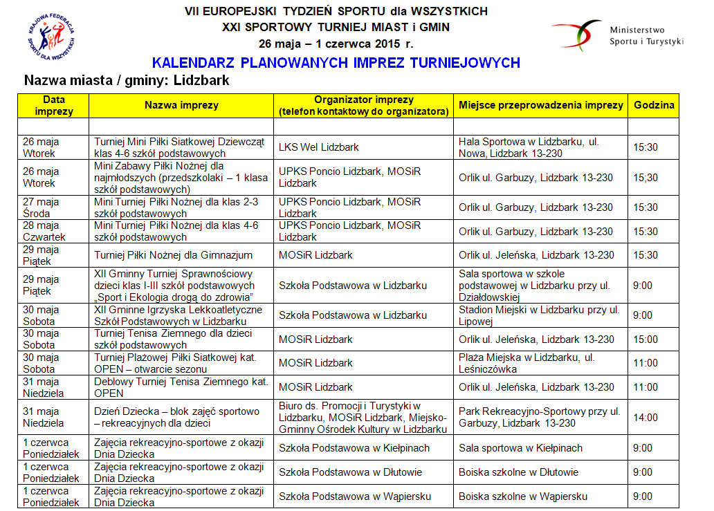 VII Europejski Tydzień Sportu dla Wszystkich