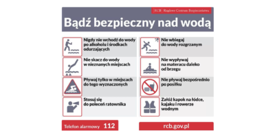 Bądź bezpieczny nad wodą