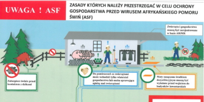 Apel do hodowców trzody chlewnej