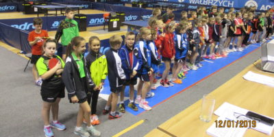 AWANS Z ELIMINACJI OGÓLNOPOLSKICH. BARDZO DOBRA GRA I POSTAWA LENY RUCIŃSKIEJ W 2. GRAND PRIX POLSKI ŻACZEK I ŻAKÓW W TENISIE STOŁOWYM